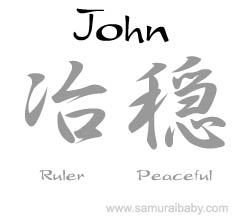 john kanji name